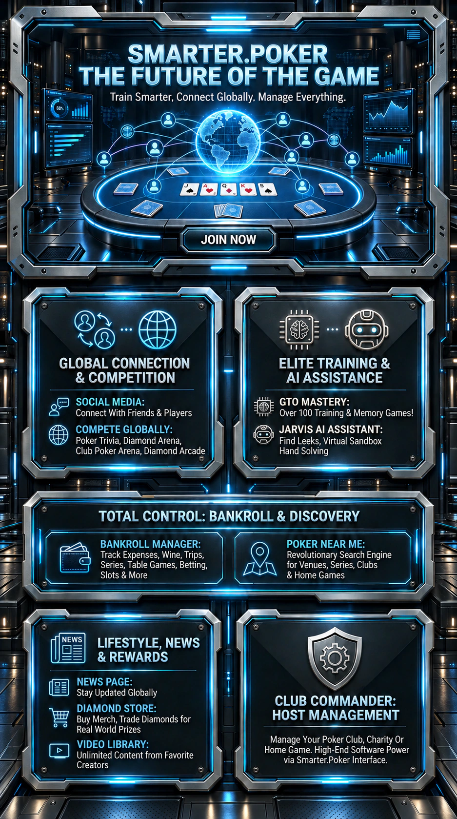 Smarter.Poker - The Future Of The Game